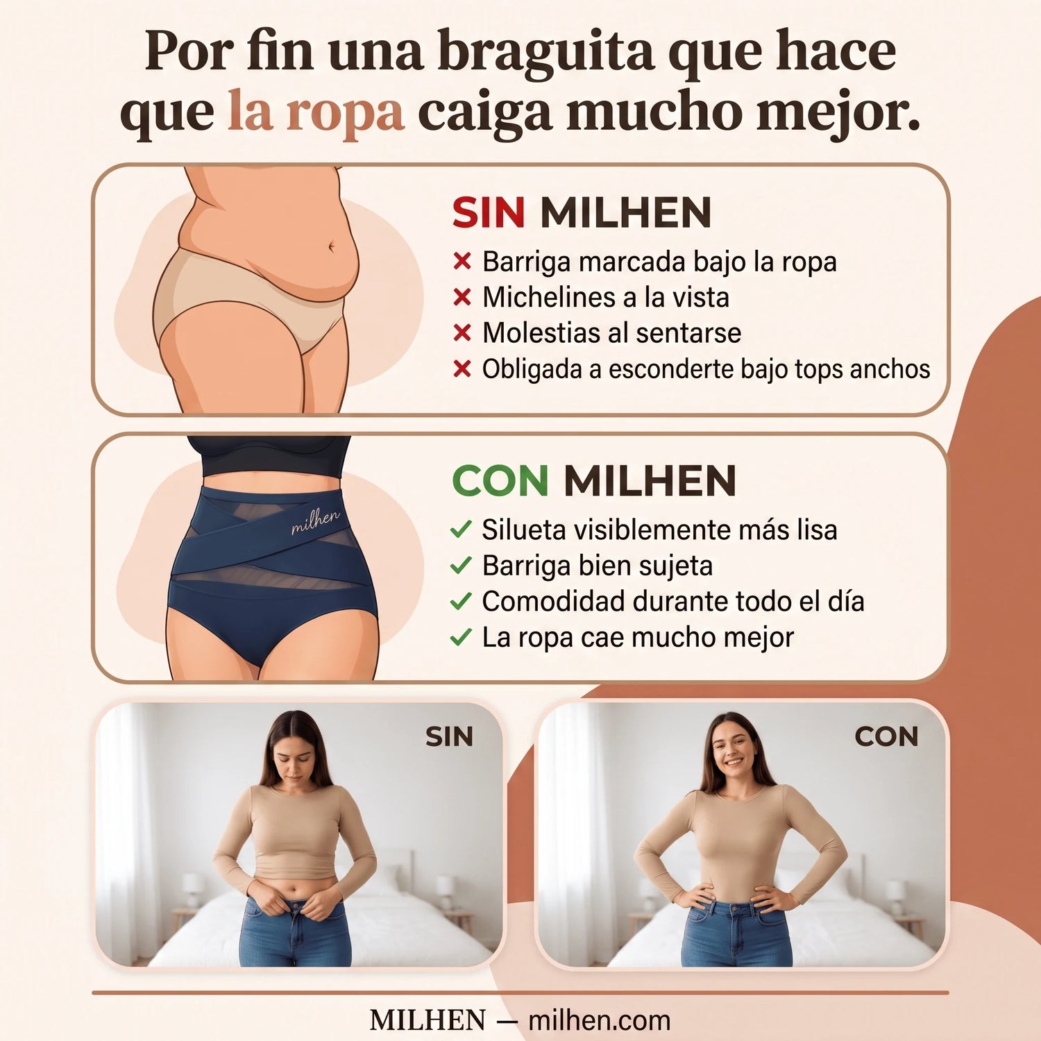 Comparativa sin y con Milhen: silueta visiblemente más lisa bajo la ropa