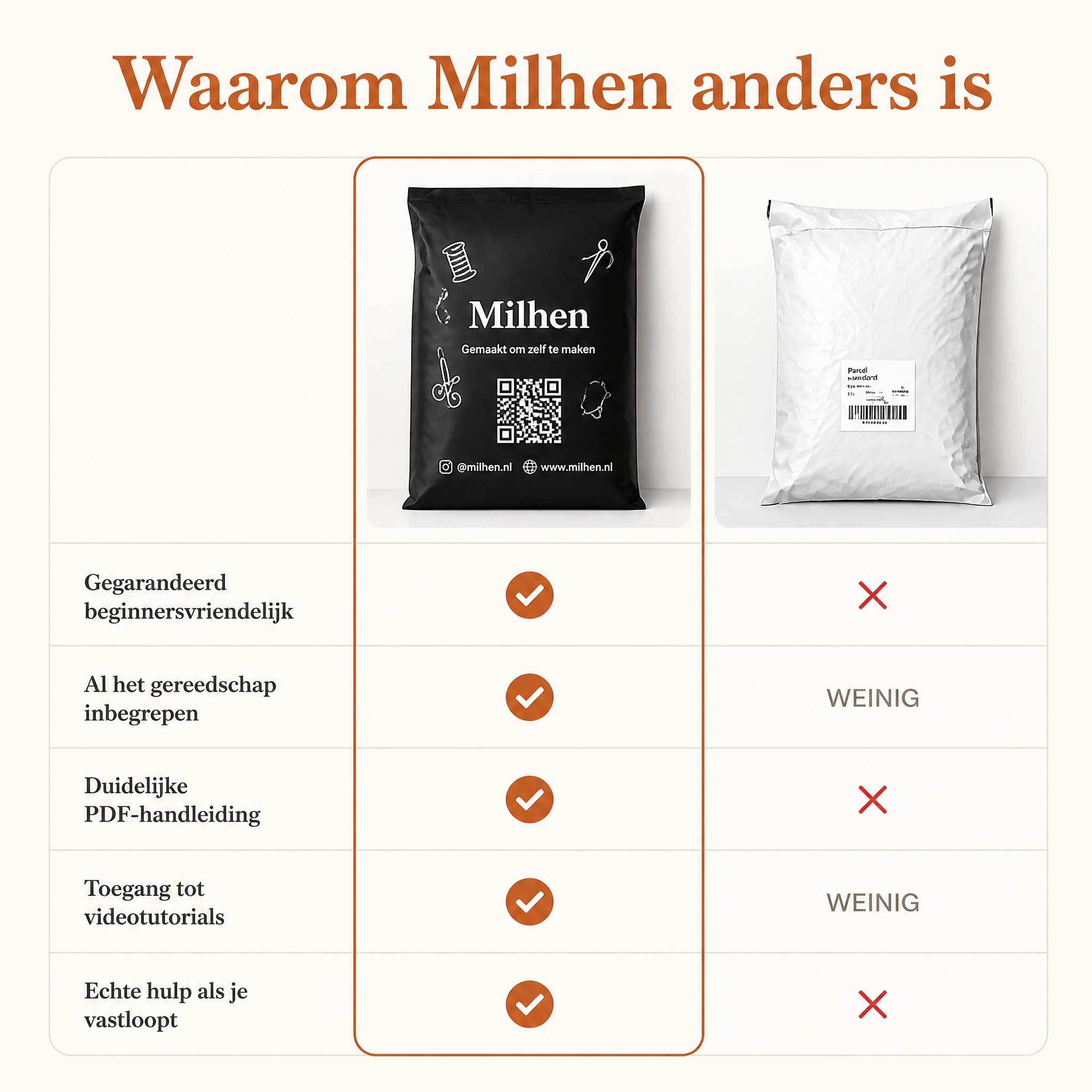 Waarom Milhen anders is