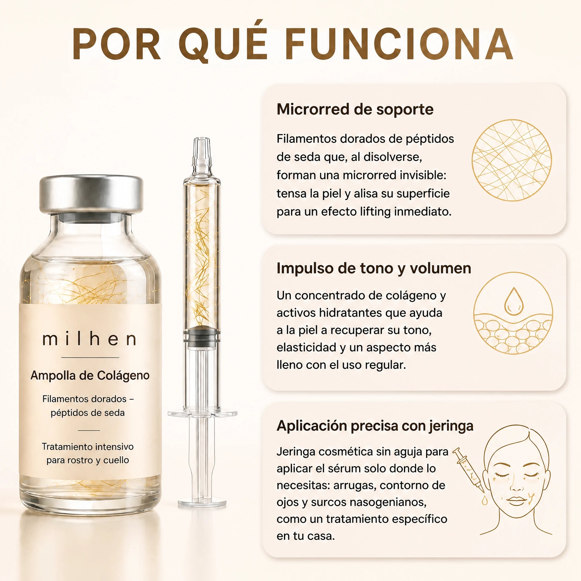 Por qué funciona: la micro-red antiarrugas